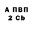 Amphetamine Розовый Angela Kernahan